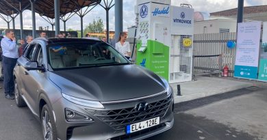 Vítkovice otevřely 1. veřejnou vodíkovou plnicí stanici v Česku